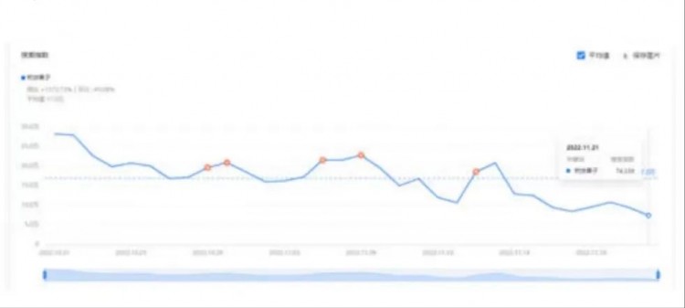 到底如何做一个能赚钱的抖音号